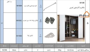 اجزای مکانیزم آکاردئونی اهرمی INOXA مدل M106