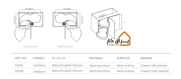 کاتالوگ لمن کرنر HIGOLD مدل 101081 و 101082