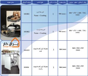 کاتالوگ سوپر های کنج هایگلد
