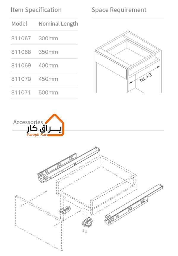 کاتالوگ ریل تاندم فول HIGOLD آرام‌بند