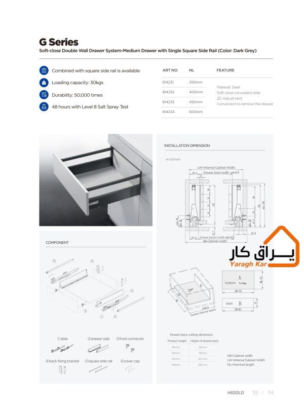 کاتالوگ ریل تاندم‌باکس بلند HIGOLD