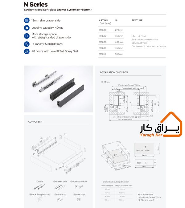 کاتالوگ ریل لگراباکس کوتاه HIGOLD