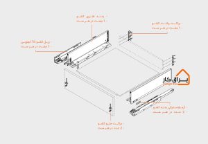 کاتالوگ اجزای لگرا-باکس blum 
