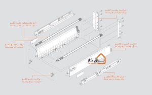 کاتالوگ اجزای ریل تاندم‌باکس متوسط و بلند blum