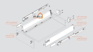 کاتالوگ اجزای ریل تاندم‌-باکس کوتاه blum