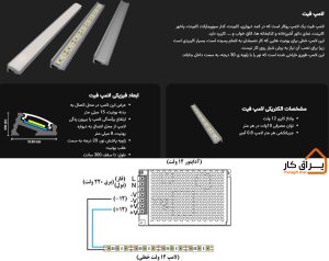اطلاعات و نصب لامپ فیت داناسنس 