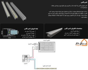 اطلاعات و نصب لامپ گلس داناسنس 