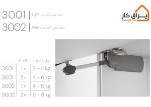 اطلاعات جک لمپ ملونی