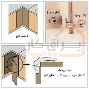 لولا بایفولد کابینت کنج