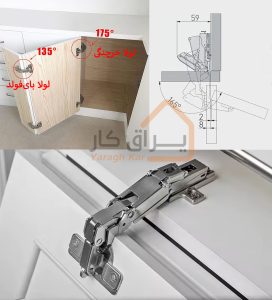لولا خرچنگی + بایفولد