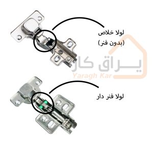 لولا خلاص و لولا فنر دار
