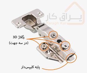 پایه لولا 3d و کلیپس دار